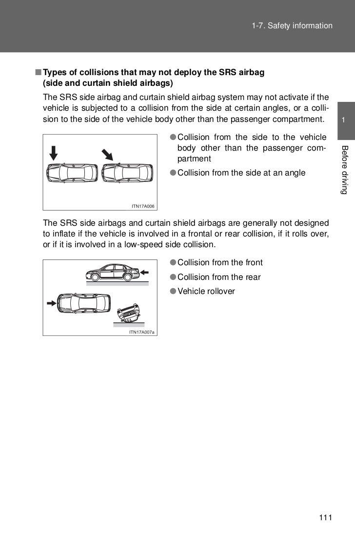 Toyota Camry: Types of collisions that may not deploy the SRS airbags (SRS side and curtain shield airbags) Toyota Camry: Types of collisions that may not deploy the SRS airbags (SRS side and curtain shield airbags)